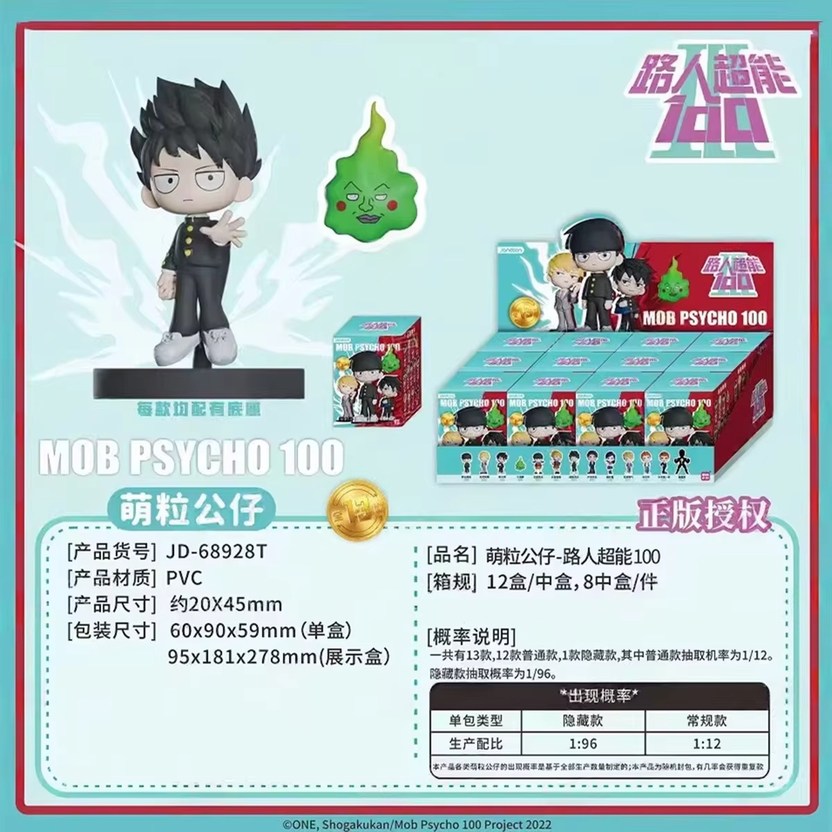 Caja Sorpresa de Mini Figuras  - Anime Action Figure Blind Box reseña y precio